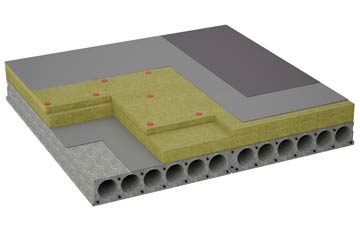 considerations of Crofts Of Kingscauseway flat roofing insulation